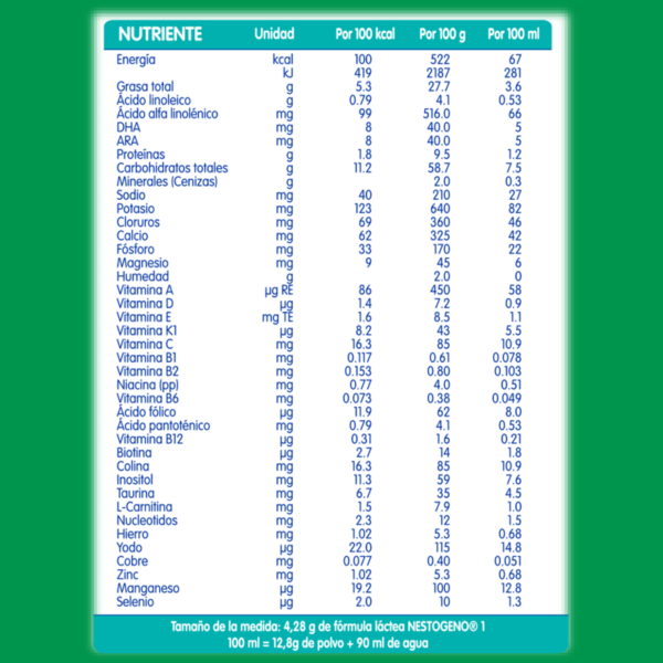 NESTOGENO 1 400 GR - Imagen 2